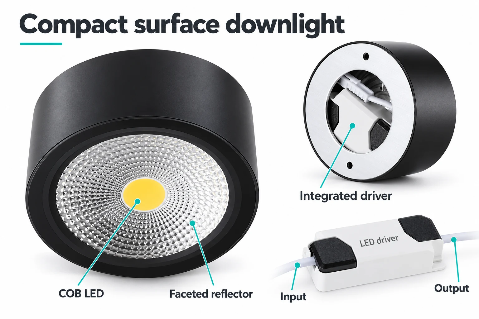 compact surface downlight reflector and integrated driver details