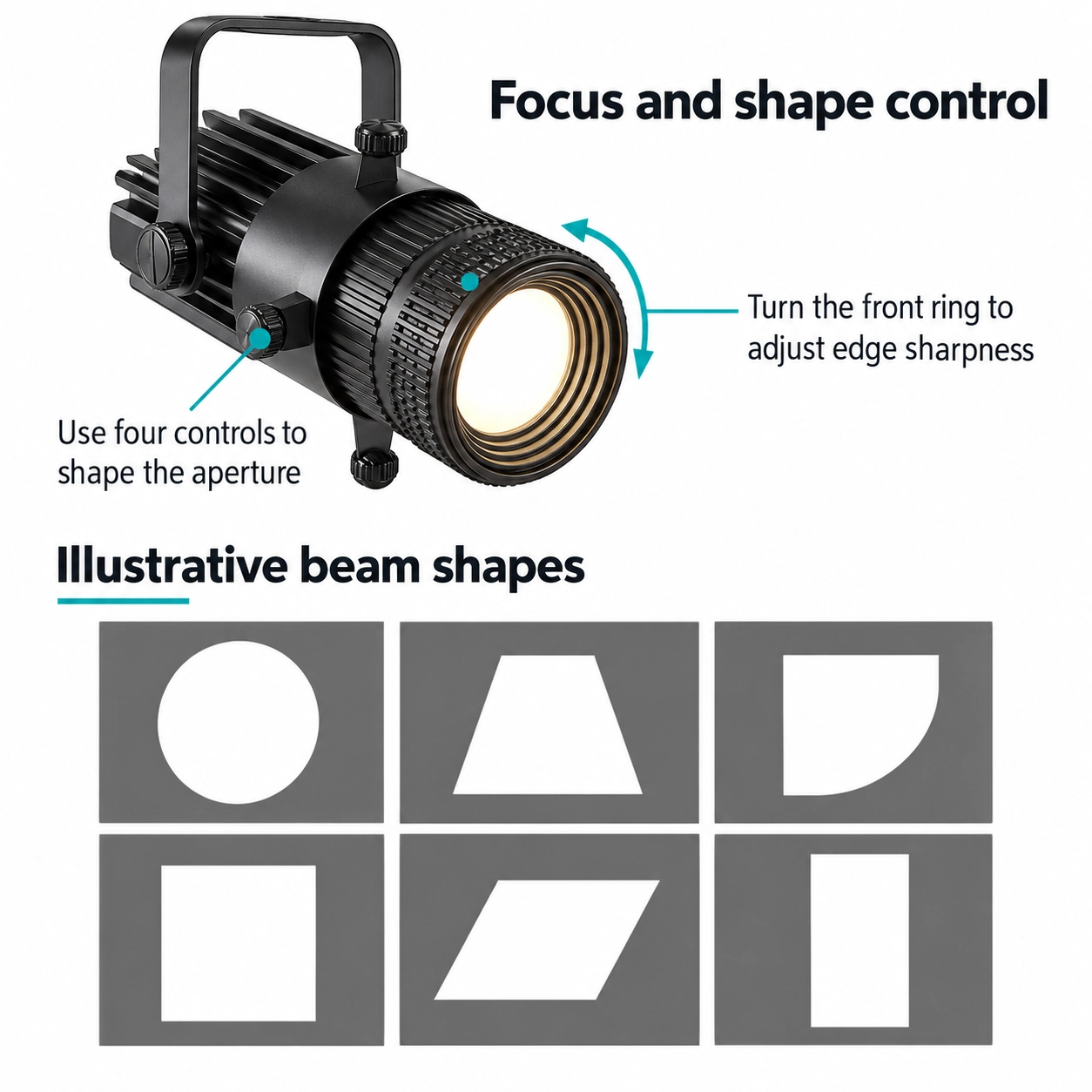 museum profile spotlight focus ring four shaping controls