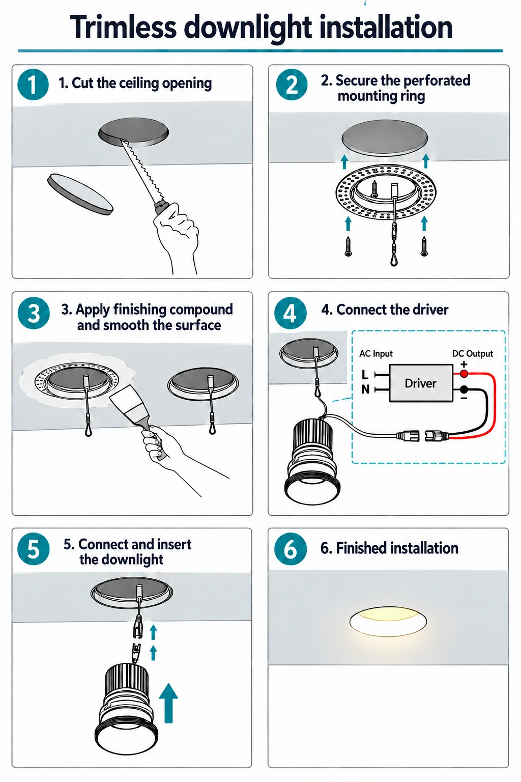 Panduan pemasangan downlight tanpa bingkai